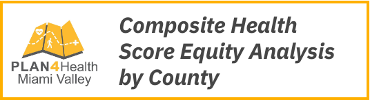 Composite Health Score Equity Analysis by County