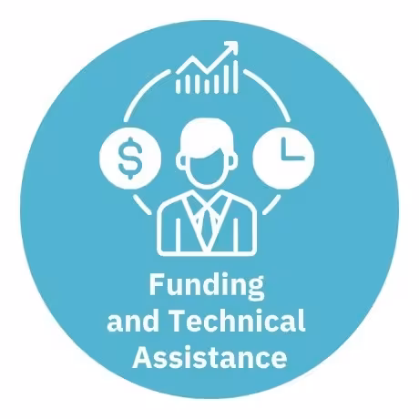 Funding