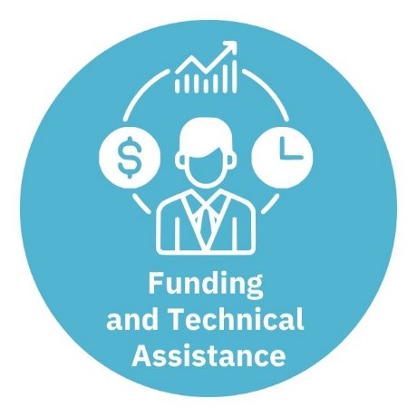 Funding and Technical Assistance