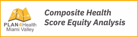 Plan4Health Miami Valley Composite Health Score Equity Analysis.