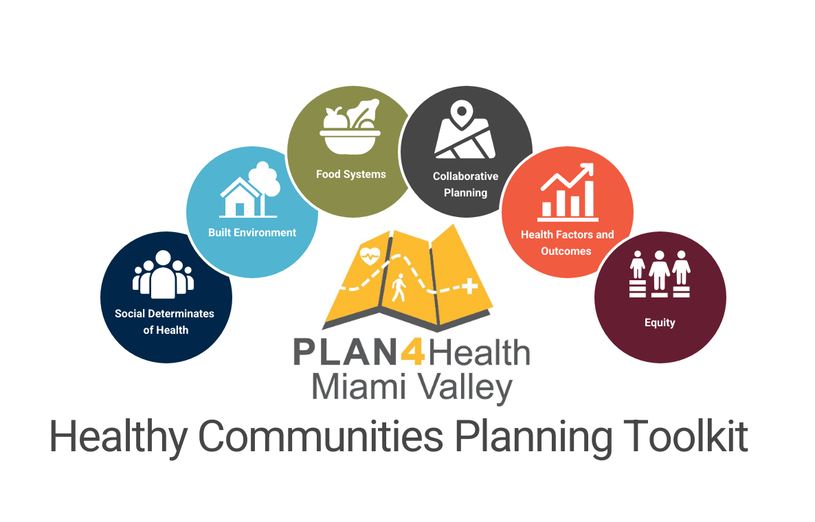 Healthy Communities Planning Toolkit Graphic